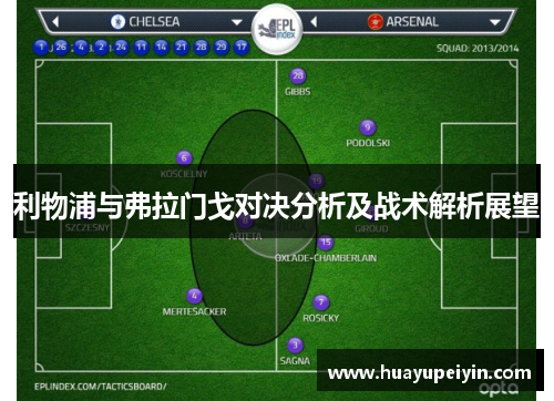 利物浦与弗拉门戈对决分析及战术解析展望