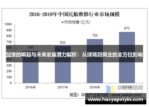 加维的崛起与未来发展潜力解析：从球场到商业的全方位影响