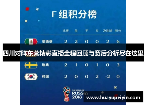 四川对阵东莞精彩直播全程回顾与赛后分析尽在这里