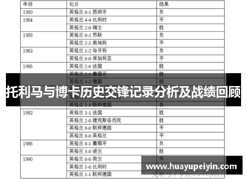 托利马与博卡历史交锋记录分析及战绩回顾