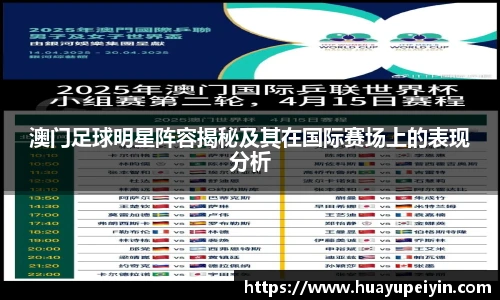 澳门足球明星阵容揭秘及其在国际赛场上的表现分析